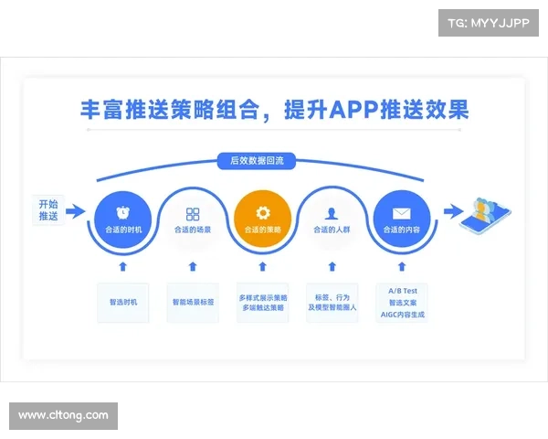 赛事推送;赛事推送文案怎么写